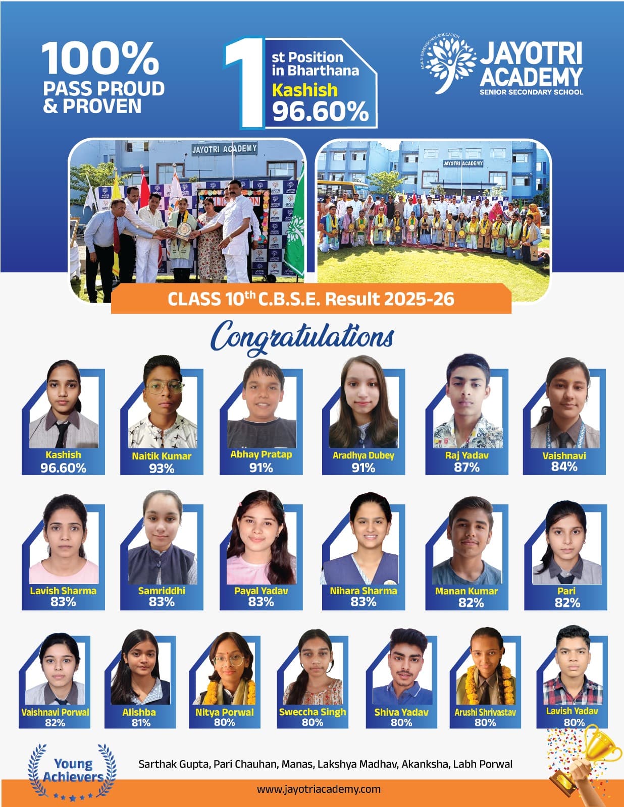 Jayotri Academy Class 10th CBSE Results 2025-26
